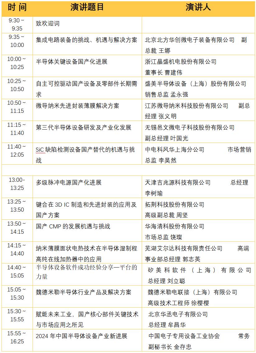 第104届中国电子展重磅推出半导体设备及核心零部件展