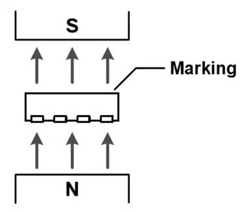 消除电刷、降低噪音：ROHM 的新型电机驱动器 IC