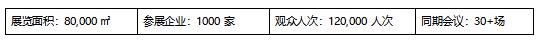 IOTE 2025深圳物联网展：七大科技领域融合，重塑AIoT产业生态