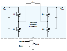 新一代μModule稳压器如何实现能效与热性能双提升？