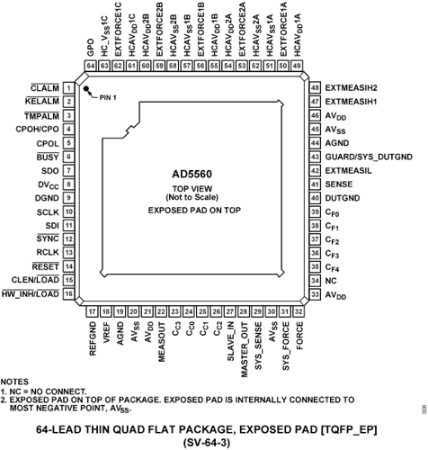 别再只盯着光刻机了！自动化测试对于芯片制造同样重要