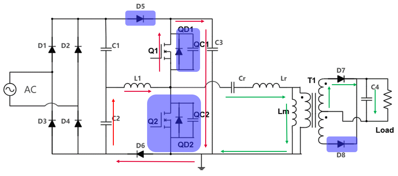 具备高功率因数性能的单级 AC-DC 拓扑结构