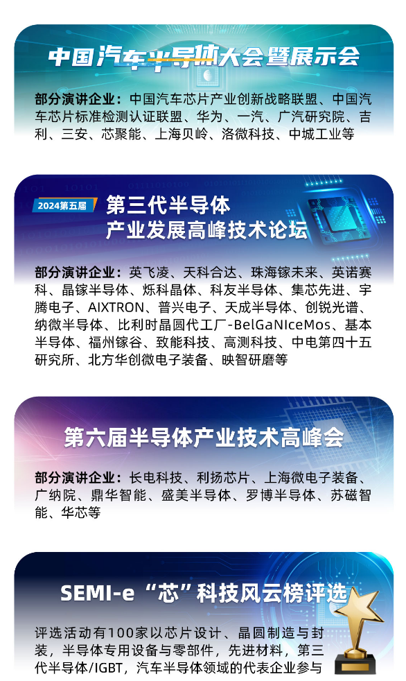 SEMI-e 第六届深圳国际半导体展，华为 华天 长电 上?；Φ韧凡科笠?月齐聚