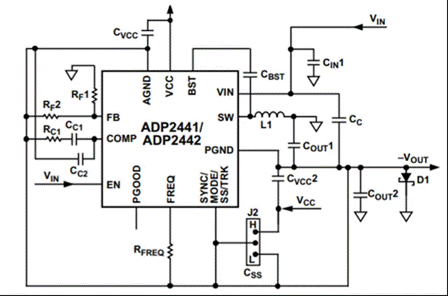 这几种非隔离电源拓扑 你用过哪些？