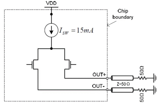 低抖动差分时钟：赋能AI时代光网络精准同步