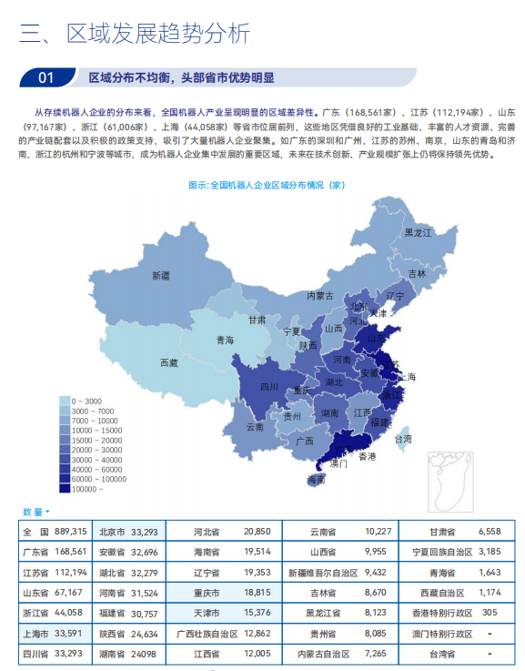 《2025机器人+应用与产业链新一轮加速发展蓝皮书》电子版限免下载！
