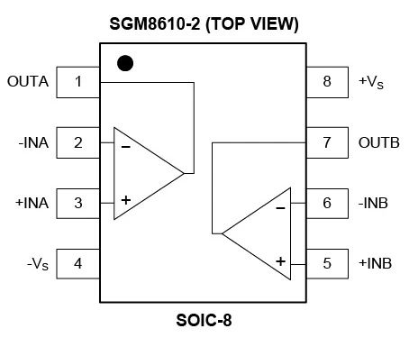 8.5MHz对决1MHz！国产运放挑战ADI老将，医疗电子谁主沉?。? width=