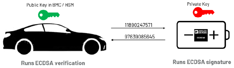 续航不再焦虑:电动汽车电池技术实现重大突破 续航不再焦虑:电动汽车电池技术实现重大突破