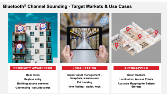 告别模糊定位:蓝牙信道探测如何为自动驾驶与智慧物流提供可靠“慧眼” 告别模糊定位:蓝牙信道探测如何为自动驾驶与智慧物流提供可靠“慧眼”