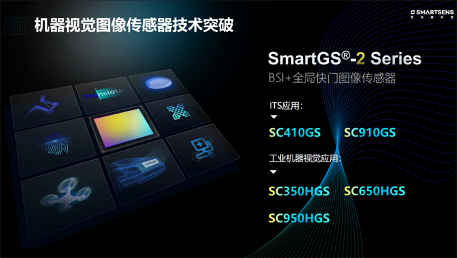 针对安防、车载电子、手机及机器视觉，思特威发布多款CIS新品
