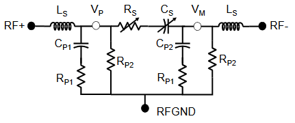 数字电容器 IC 如何简化天线调谐？