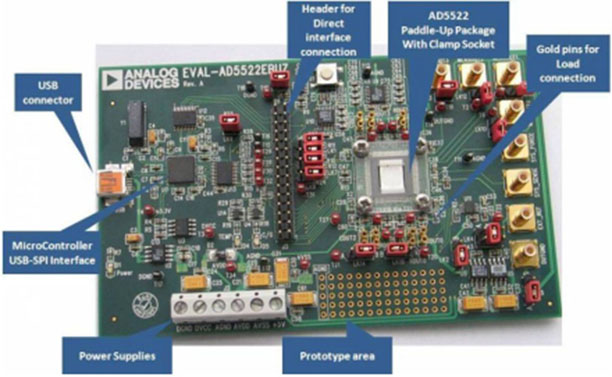 别再只盯着光刻机了！自动化测试对于芯片制造同样重要