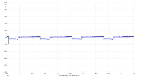 使用运算放大器分割电压轨以创建虚拟地