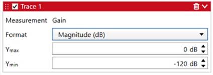 如何测量PMIC的PSRR