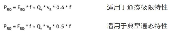 大功率二极管晶闸管知识连载——损耗