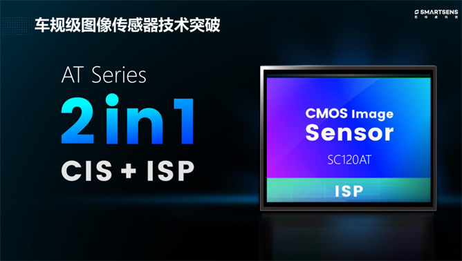 针对安防、车载电子、手机及机器视觉，思特威发布多款CIS新品