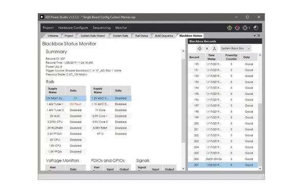 如何加快设计和调试速度？具有突破性、可扩展、直观易用的上电时序系统是关键！