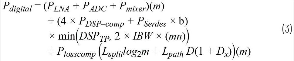 关于相控阵三种波束成型架构的那些事儿~ 关于相控阵三种波束成型架构的那些事儿~