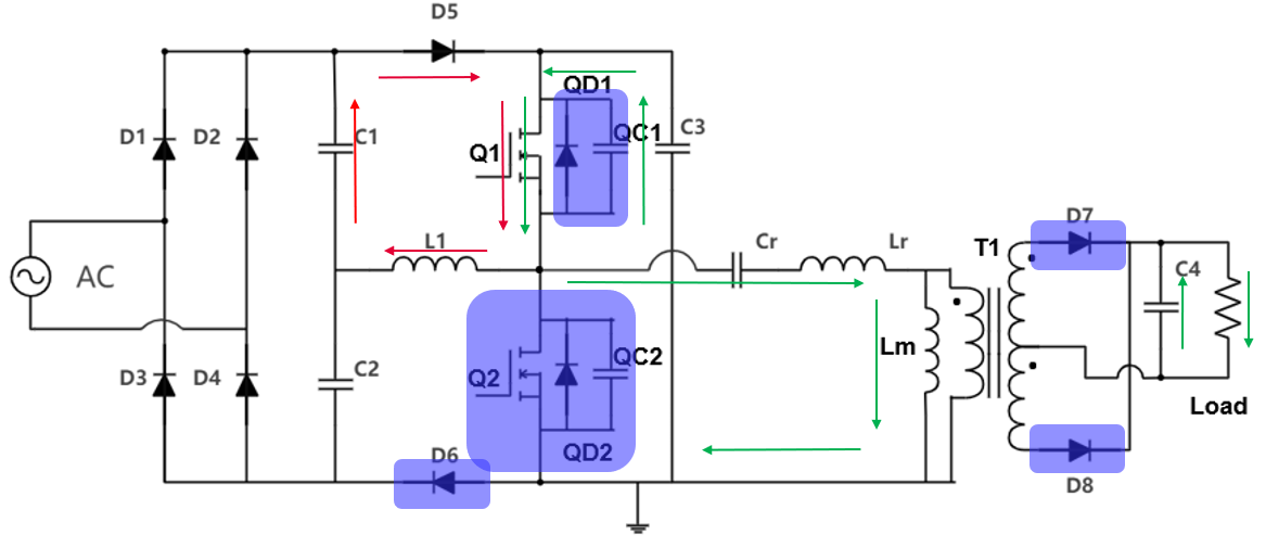具备高功率因数性能的单级 AC-DC 拓扑结构