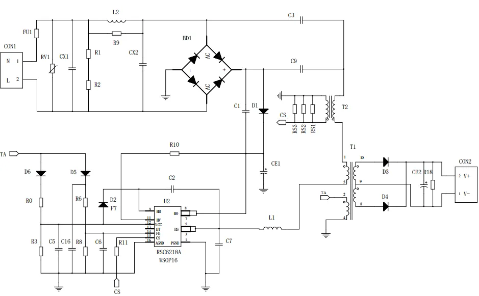 一、LED驱动?？镽SC6218A REASUNOS(瑞森半导体)通过持续投入研发，提升LLC应用技术，集成控制芯片与功率转换，成功推出新一代产品RSC6218A WSOP-16，延续瑞森LLC拓扑方案，时机趋势完全迎合我国双碳政策，电气特性契合新版国标GB/T 17625.1-2022和欧盟新版ERP认证EU2019/2020双重法规，专为中小功率的产品提供优秀的方案；接下来会分几个篇章持续介绍新方案产品的应用资料和设计实例分享：  RSC6218A功率?？槟诓考蒀S-CP-LLC电源半桥?？楹凸β首荒？?，延续瑞森主题设计方向单级实现高PF无频闪技术和LLC谐振软开关技术方案：该型号适用于5-18W功率段；具备高转换效率(90%+)，高PF(>0.96)，低THD(<10%)，小型化(缩小PCB面积10-25%)，通过优化产品内部设计提升产品内部功率器件的开启与关闭性能，避免干扰发生，最高工作频率达200KHZ，实现WSOP-16封装兼顾散热与小型化；并且内部可自动设置死区时间，让方案可靠易设计。 产品可广泛应用于： 1.护眼系列灯具：如教室灯、办公灯、护眼台灯、壁灯、阅览室灯等； 2.家居类灯具：如客厅灯、卧室灯、儿童房灯、厨房灯、走廊灯等； 3.轨道类灯具：地铁照明、高铁照明、隧道照明、车站照明等； 4.商照类灯具：筒灯、射灯、投射灯、 亮化灯、防爆灯等； 方案起到提供高效，稳定，长寿命的作用。 二、产品功能框架  三、IC各PIN脚功能说明  PIN1 PGND 功率地，内部是连接低边MOS的S端地线； PIN2  NC  PIN3  HS 半桥MOS低边漏极PIN； PIN4  HS 半桥MOS低边漏极PIN； PIN5  HS 半桥MOS高边源极PIN； PIN6  HS 半桥MOS高边源极PIN； PIN7  NC  PIN8  HO 半桥MO高边漏极； PIN9  HO 半桥MOS高边漏极； PIN10 HB 半桥驱动高边电源，通过外置的一个二极管与电容组成自举回路，为高边 MOS 的开启提供电平； PIN11 VIN 高压启动的输入脚，最高耐压可达DC600V，启动电流在1.7mA，一般应用是从高压电解处串接一个1206100K电阻引到PIN1，在整个环路还未建立起来时，是靠这个引脚的供电通过内部连接到PIN6VCC，然后把VCC电容慢慢充电到芯片的启动电压后，芯片开始工作。整个环路建立起来后，VIN脚内部关断，VCC 通过外部变压器辅助绕组供电维持正常工作； PIN12  VCC 信号电源引脚， 工作电压范围 8-20V，工作电流在 0.8mA，静态工作电流是 720uA； PIN13  NC DT悬空脚； PIN14 FB  电压反馈输入，VFB中心值是1.2V，该引脚的功能主要是限定空载电压的最大幅度，该芯片空载?；な粲诖蜞媚Ｊ?，可以有效降低空载损耗，能效要求轻松符合小于0.5W的要求； PIN15  CS 电流采样正弦波信号输入该PIN脚是通过线路中的互感电感采样得到全波的正弦波信号， 通过电阻转换为电压信号后，输入到CS PIN脚， 内部连接到压控振荡器，根据输入进来的电压幅值大小，以及正弦波的频率，压控振荡器输出对应的方波来控制LG与HG端的MOS开关频率，实现恒流调节控制； PIN16  AGND 信号地参考电平，主要连接 VCC，FB 对应 PIN 脚的元件地线。 四、关键PIN脚参数设定范围  五、典型应用原理图  关注瑞森半导体公众号，接下来持续分享具体案例的设计参考文档，携手各伙伴们实现新版国标GB/T17625.1-2022的顺利达标，为工程师缩短开发周期，让工厂端得到满意的产品，给客户一个满意的答卷，得到需要的利润空间。