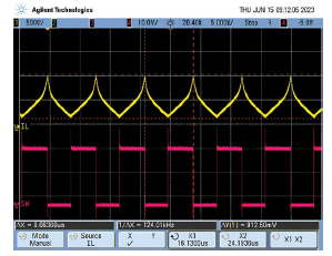 开关模式电源问题分析及其纠正措施：电感器不符合规格要求