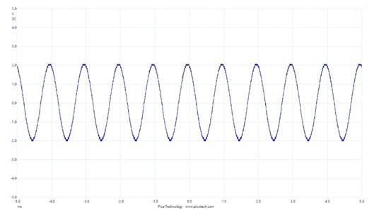 使用运算放大器分割电压轨以创建虚拟地
