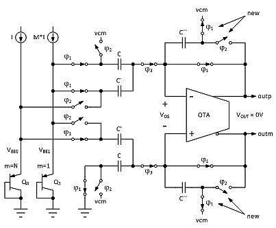 低功率开关电容器带隙，第 2 部分