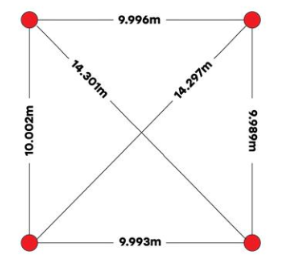 告别模糊定位:蓝牙信道探测如何为自动驾驶与智慧物流提供可靠“慧眼” 告别模糊定位:蓝牙信道探测如何为自动驾驶与智慧物流提供可靠“慧眼”
