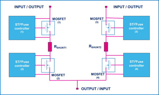集中供电，分布智能：面向区控架构的汽车配电解决方案全景扫描