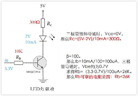 常用的三极管电路设计：电阻到底是怎么选的？