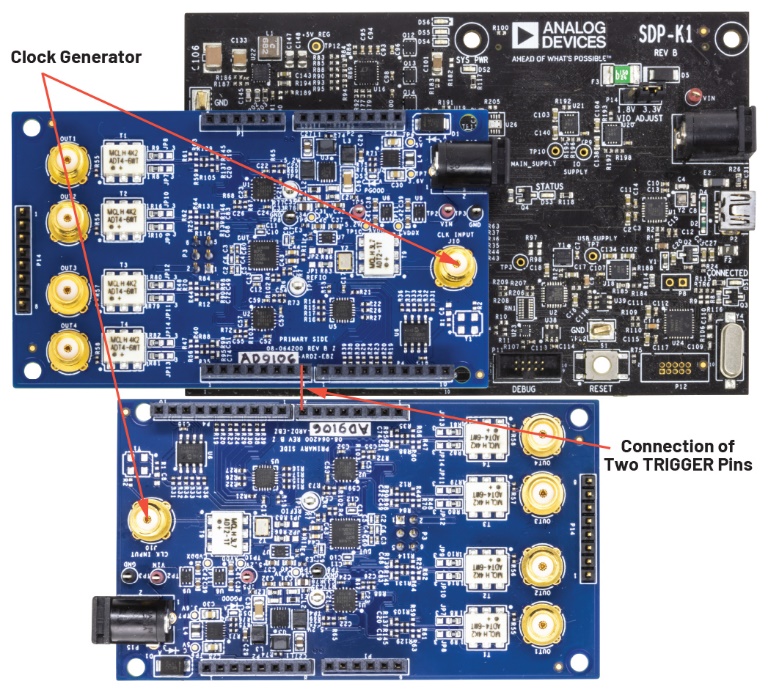 释放开源评估平台的潜力，制作超声发射子系统的原型