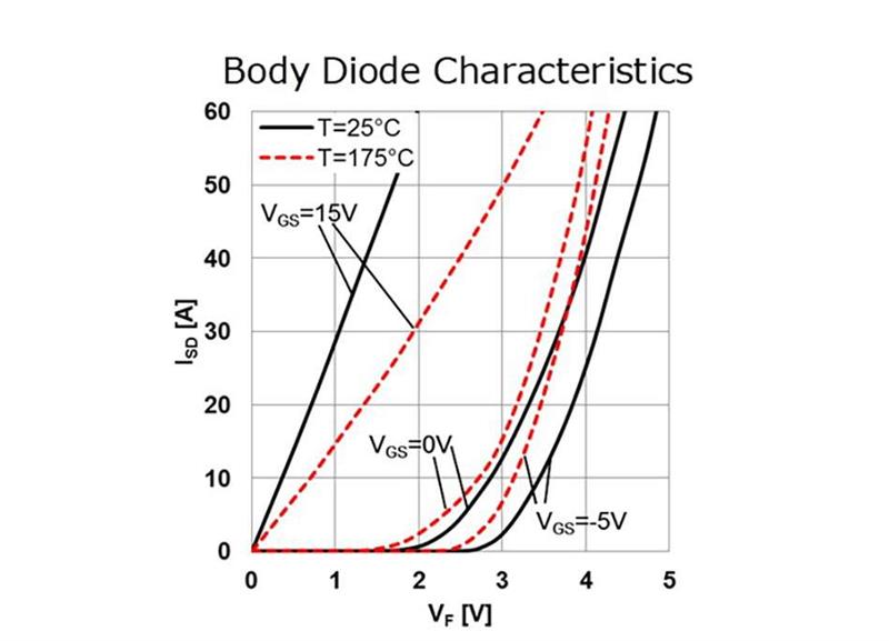 双运放电流源的基本操作