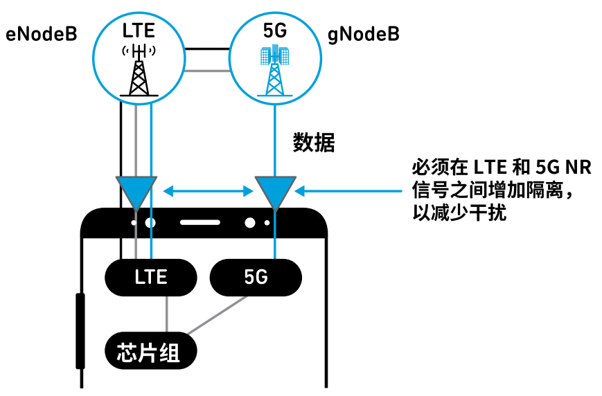 详解多路复用器滤波器 详解多路复用器滤波器