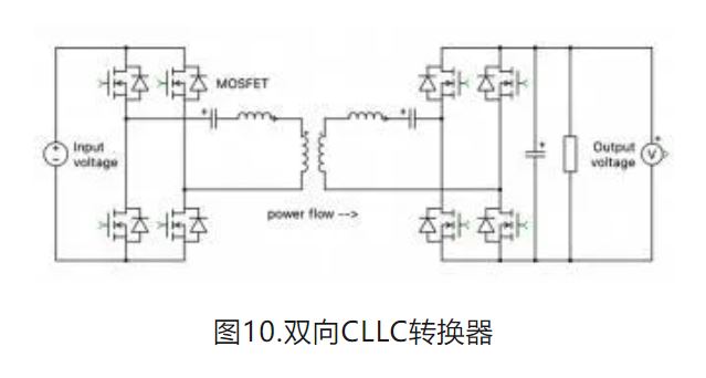 6个技术点，带您理解用于电池储能系统的 DC-DC 功率转换拓扑结构