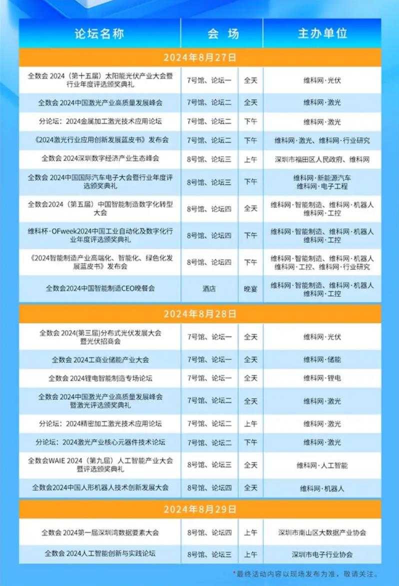 2024全数会从深圳出发，引领全球数字经济产业新风向标，预约免费门票！
