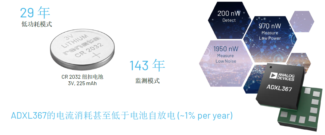 内行看门道，你知道这些酷酷的应用是怎么实现的吗？