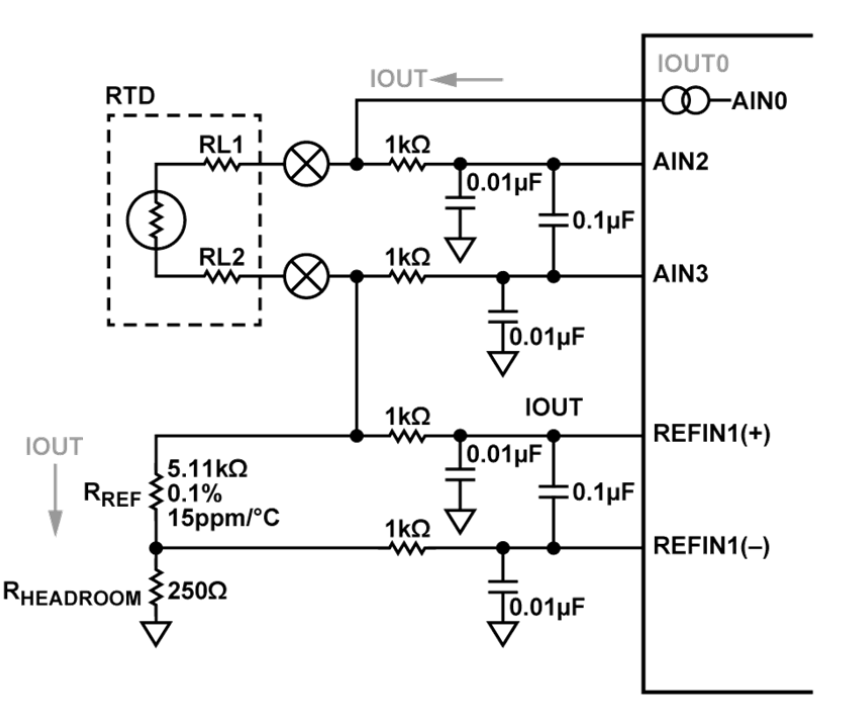 ADI PH计应用方案 实现精准高效的水质测量