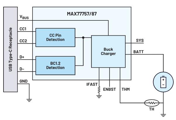 深度剖析手持设备中的电池管理对成本控制的影响 深度剖析手持设备中的电池管理对成本控制的影响