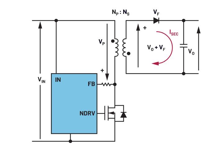 你知道吗？隔离式DC-DC转换无需使用光耦合器