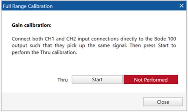 如何测量PMIC的PSRR