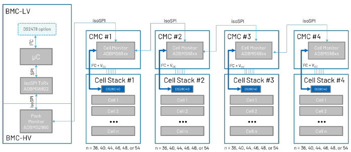 续航不再焦虑:电动汽车电池技术实现重大突破 续航不再焦虑:电动汽车电池技术实现重大突破