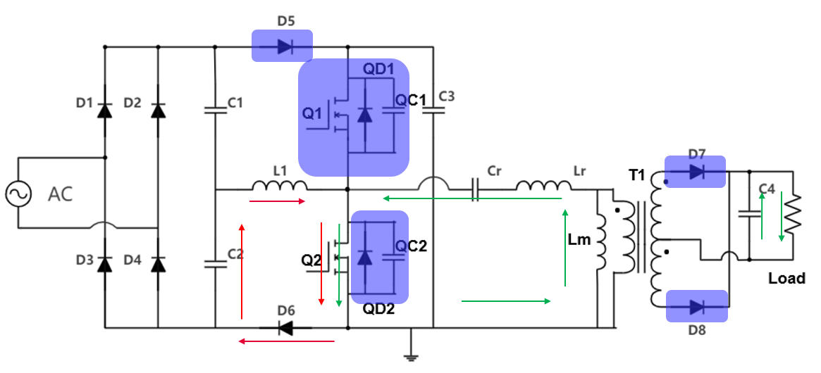 具备高功率因数性能的单级 AC-DC 拓扑结构