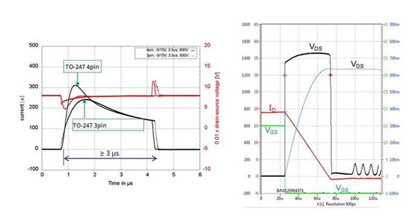 双运放电流源的基本操作