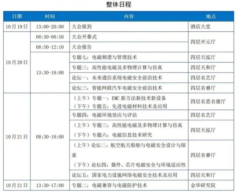 邀请|纳特通信邀您参加2023年中国电磁兼容及电磁环境效应技术及产业创新大会