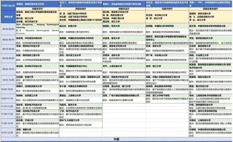 邀请|纳特通信邀您参加2023年中国电磁兼容及电磁环境效应技术及产业创新大会
