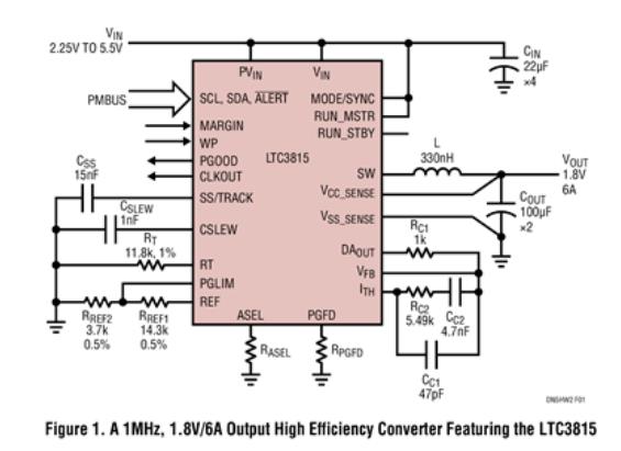 详解适合简单紧凑和高效率设计的转换器