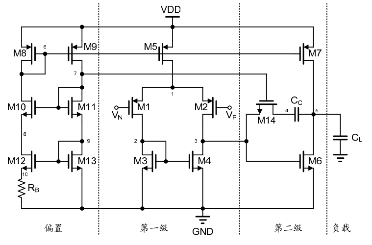 两级运算放大器的设计与仿真 两级运算放大器的设计与仿真