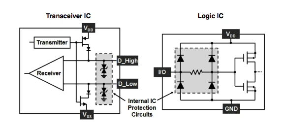 防电击和?；そ拥胤赖缁鞯娜鲋饕娣? vspace=