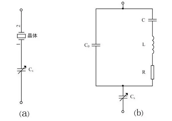 晶振怎么用，你真的知道吗？