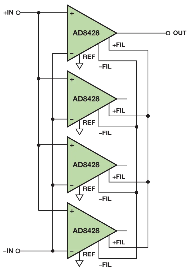纳伏级灵敏度的低噪声仪表放大器是如何构建的？
